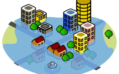 Efter den grønne omstilling